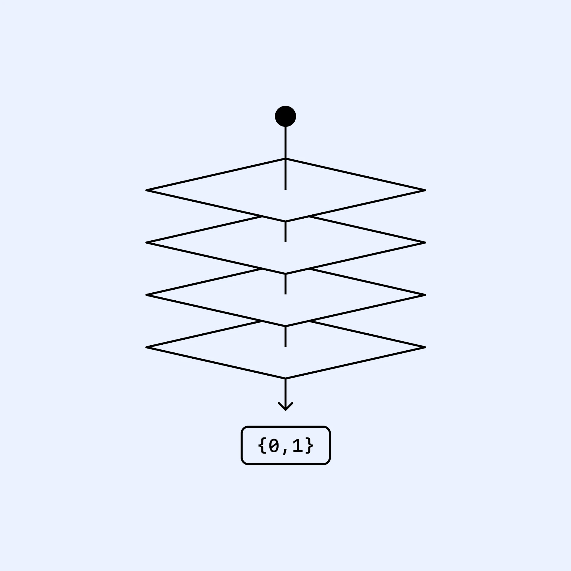 OpenAI — OpenAI